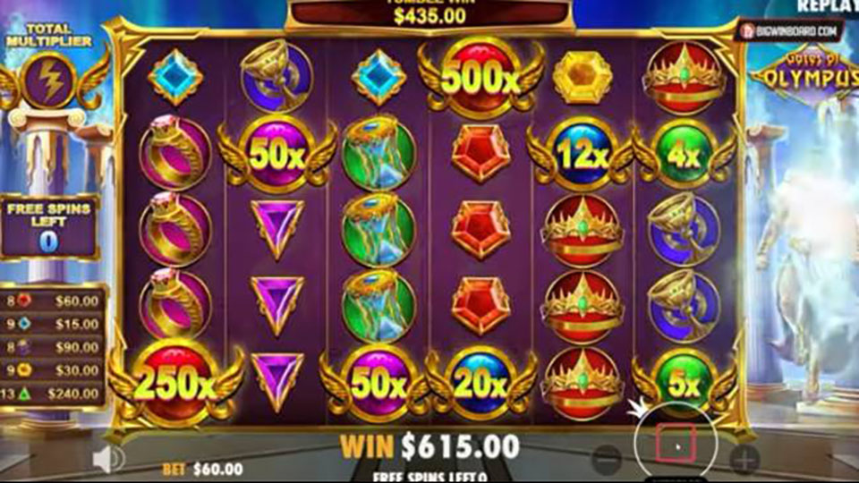 Chiến lược quay slot đổi thưởng 2024 tại casino online Việt Nam