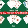 Top 5 Mẹo Tính Bài Poker Không Thể Bỏ Qua Tại Nhà Cái Trực Tuyến Vietnam