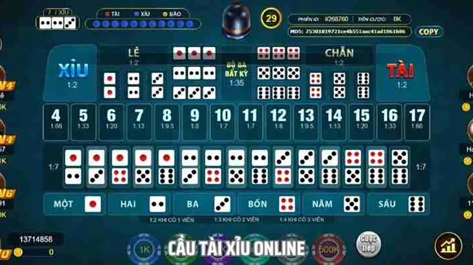 Chiến Lược Cược Tài Xỉu