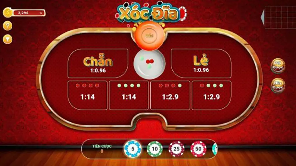 Cách Chọn Bàn Xóc đĩa
