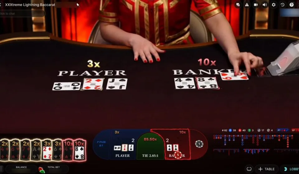 Khuyến mãi và ưu đãi baccarat