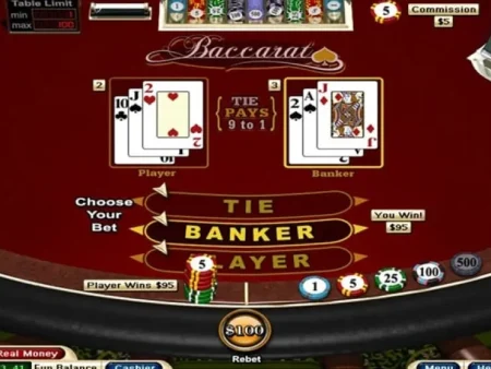 So Sánh Các Loại Bàn Baccarat Online: Cổ Điển, Chemin de Fer & Mini