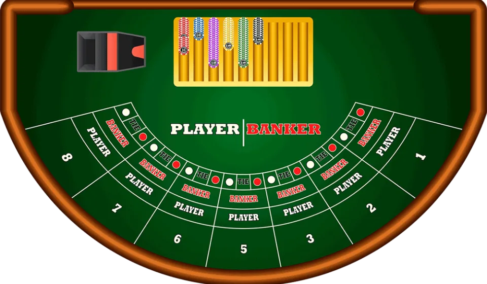 Chiến lược chơi baccarat cơ bản